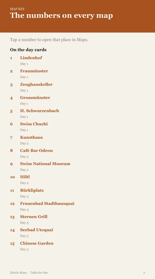 A page from the free sample of the Zurich planning kit; open the PDF to read it