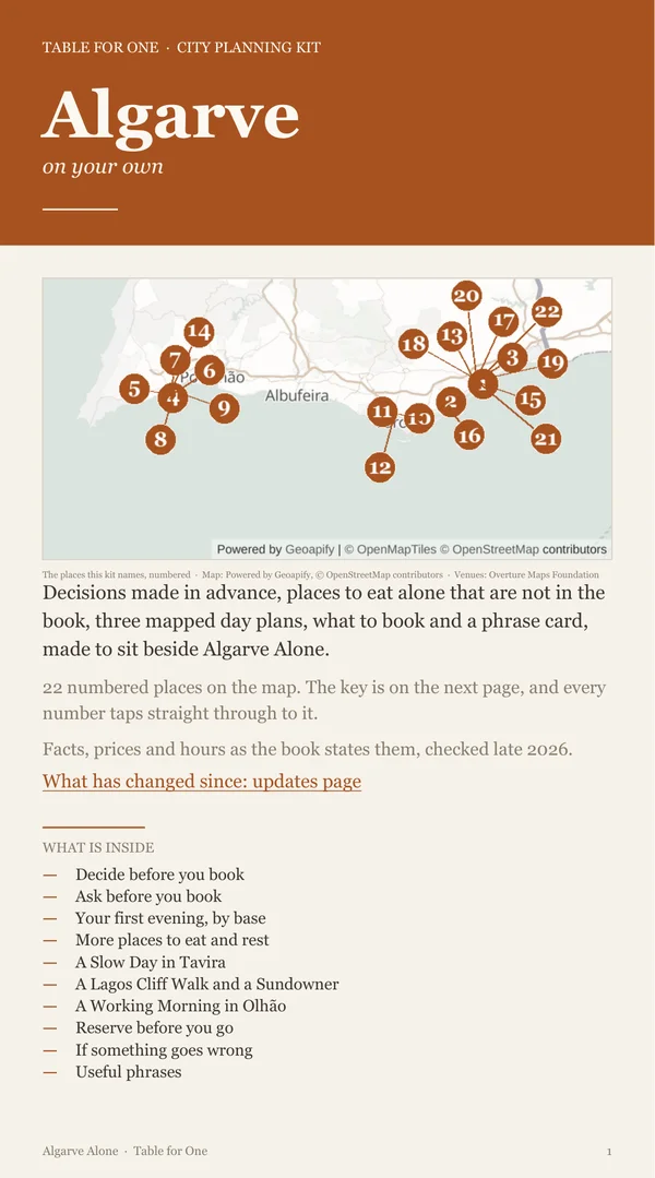 Algarve Planning Kit cover