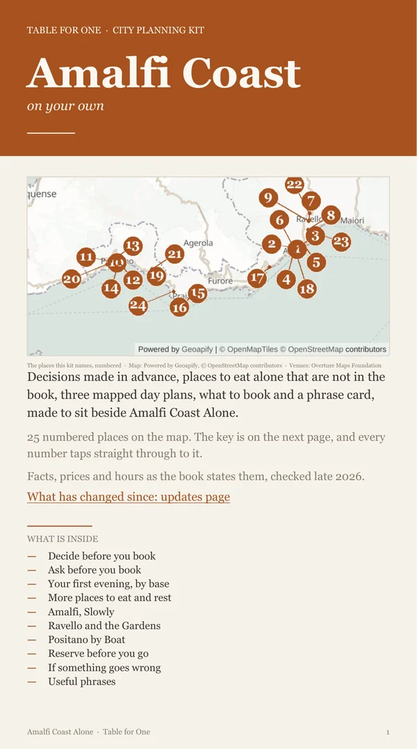Amalfi Coast Planning Kit cover