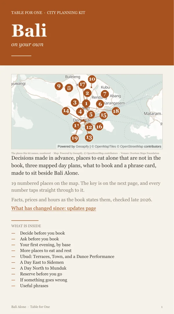 Bali Planning Kit cover