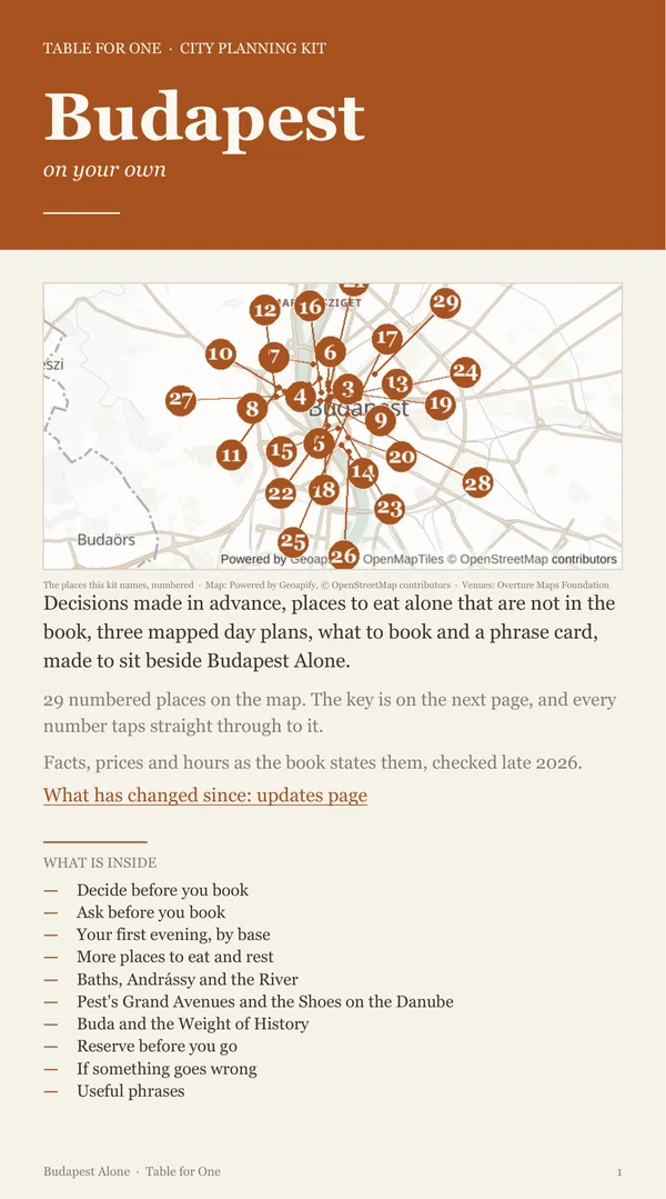 Budapest Planning Kit cover