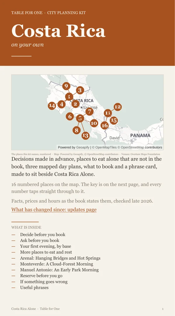 Costa Rica Planning Kit cover