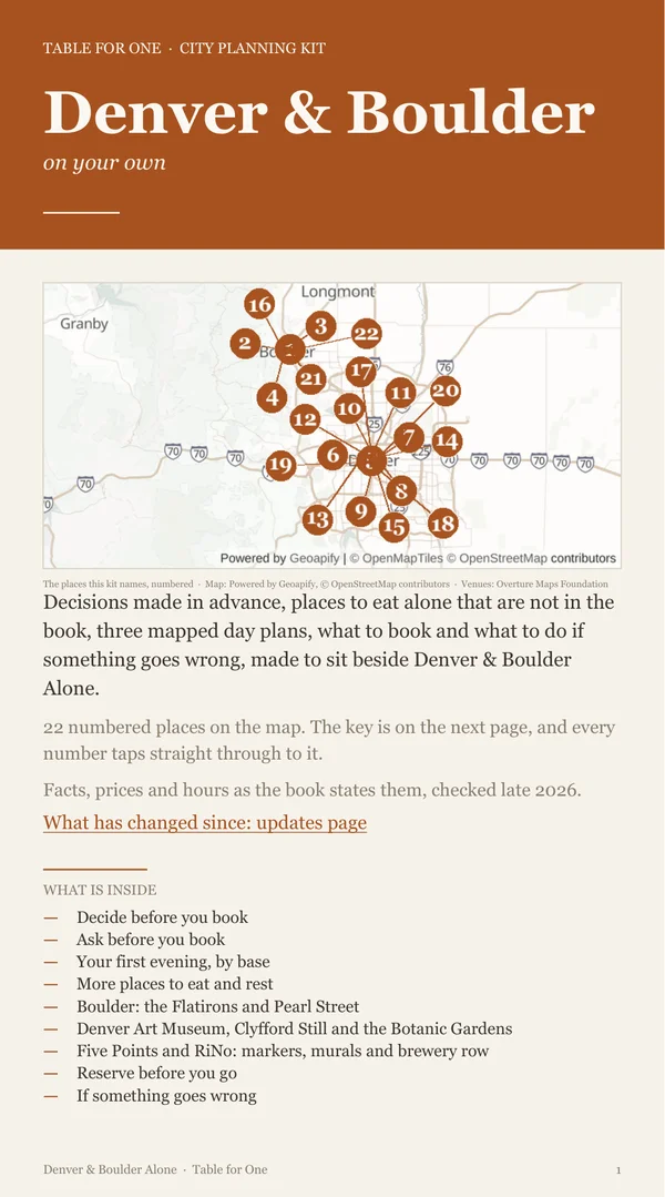 Denver & Boulder Planning Kit cover