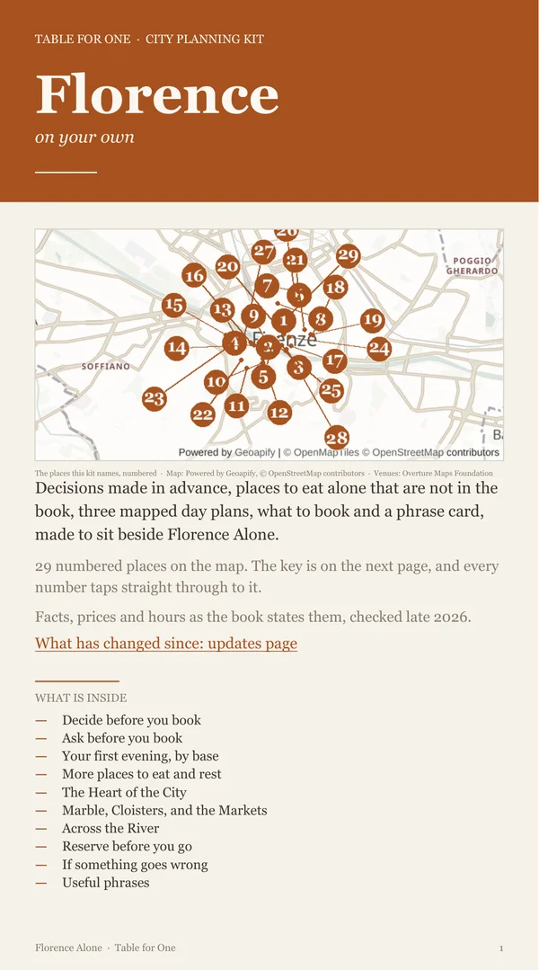 Florence Planning Kit cover