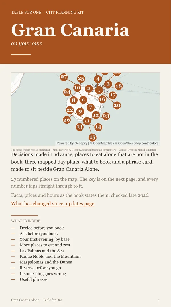 Gran Canaria Planning Kit cover