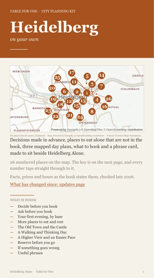 Heidelberg Planning Kit cover