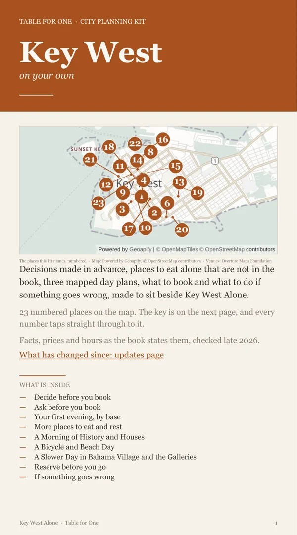 Key West Planning Kit cover