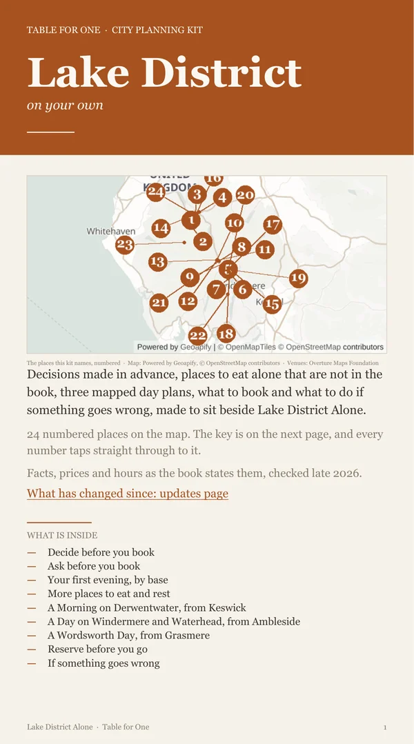 Lake District Planning Kit cover