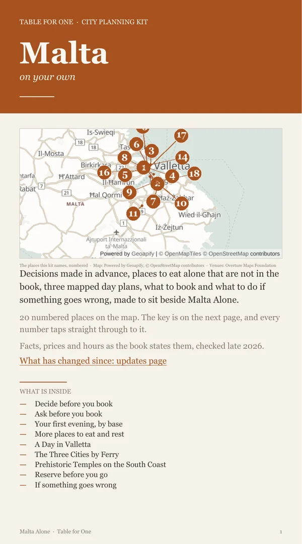 Malta Planning Kit cover