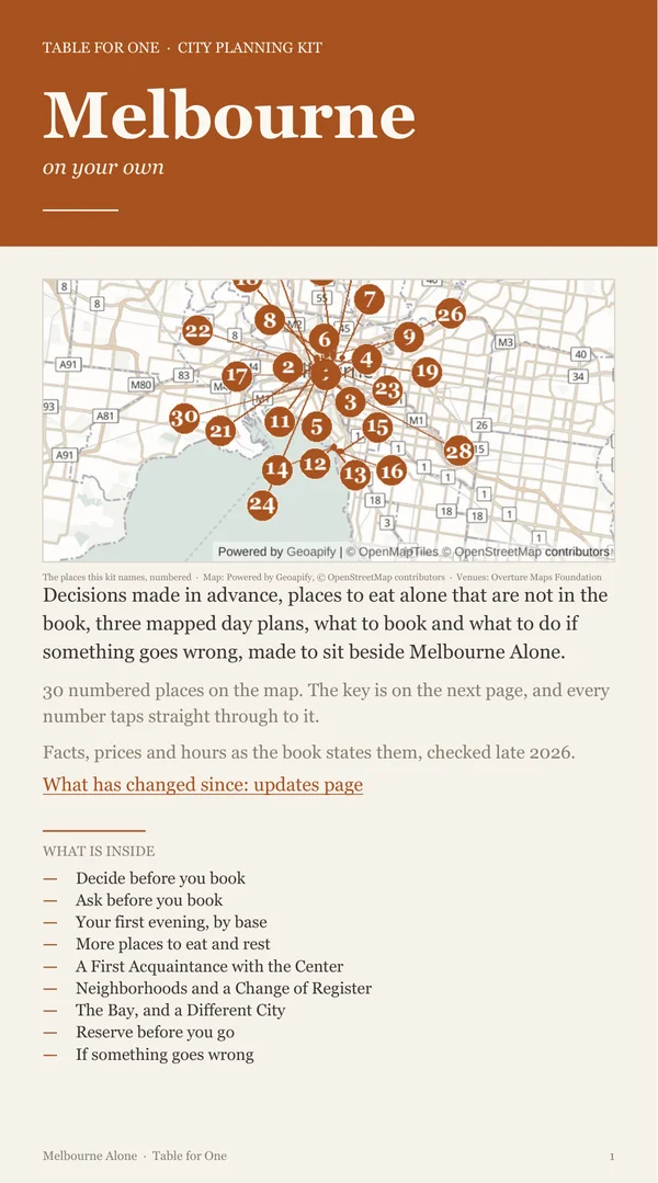 Melbourne Planning Kit cover