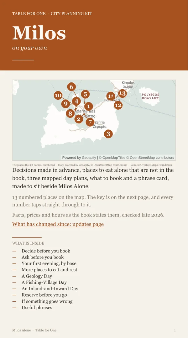 Milos Planning Kit cover