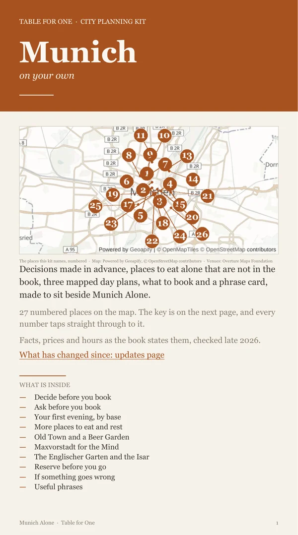 Munich Planning Kit cover