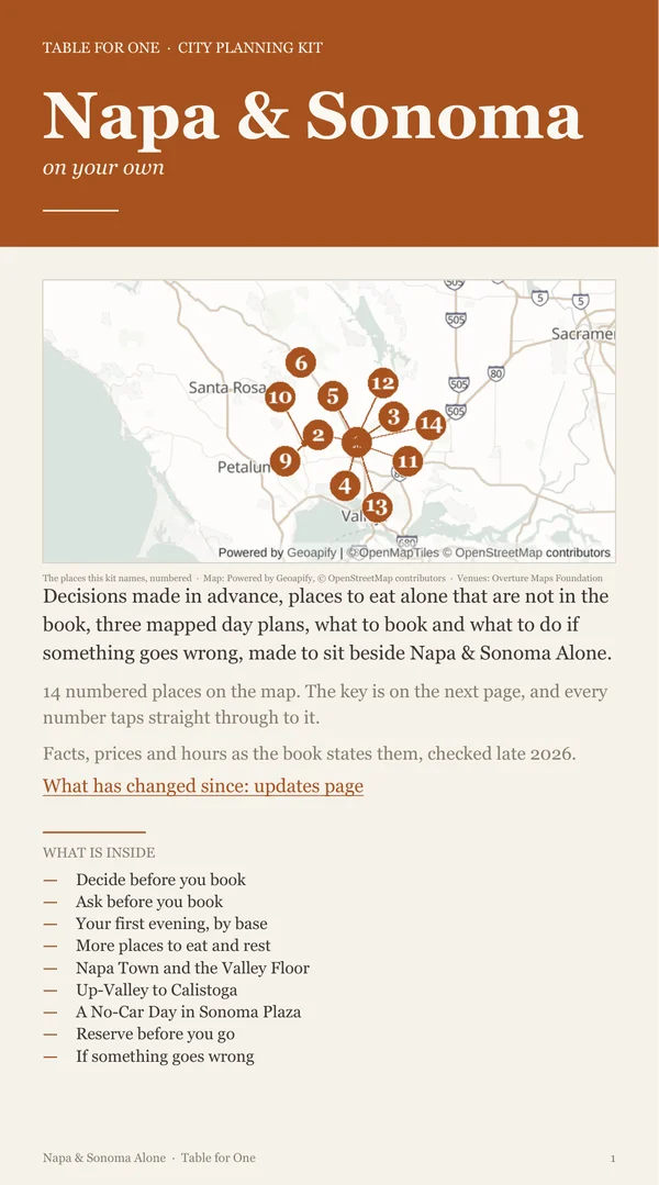 Napa & Sonoma Planning Kit cover