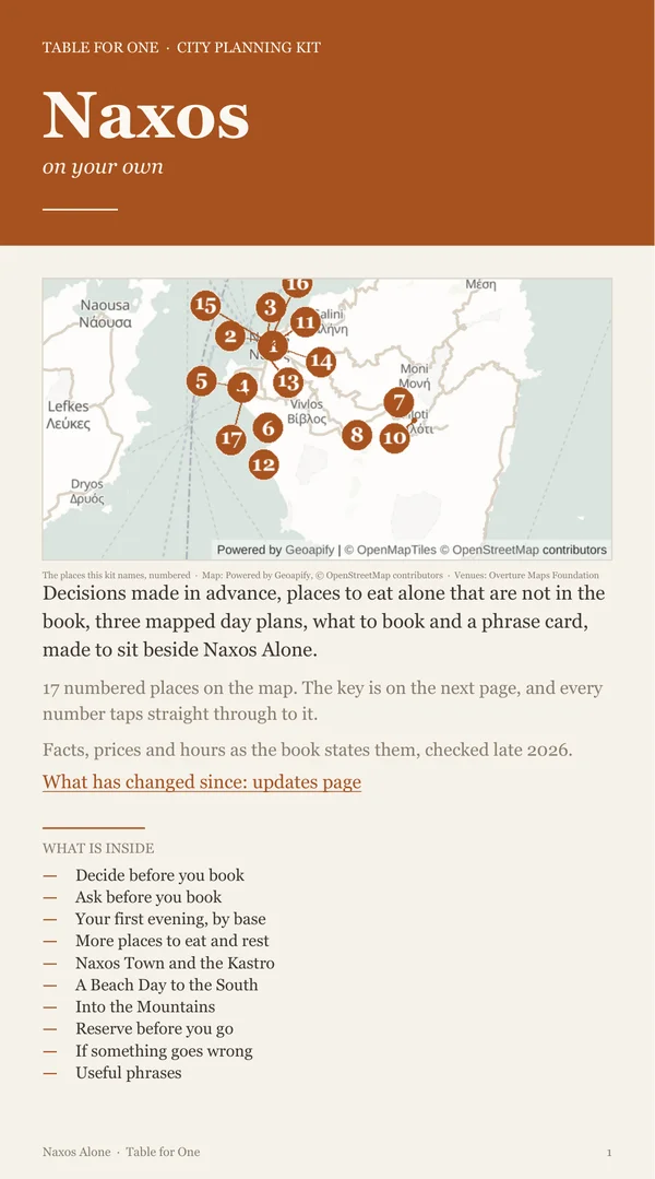 Naxos Planning Kit cover