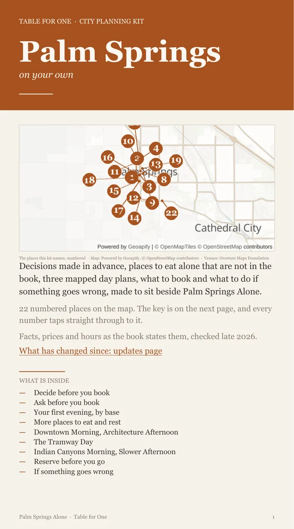 Palm Springs Planning Kit cover