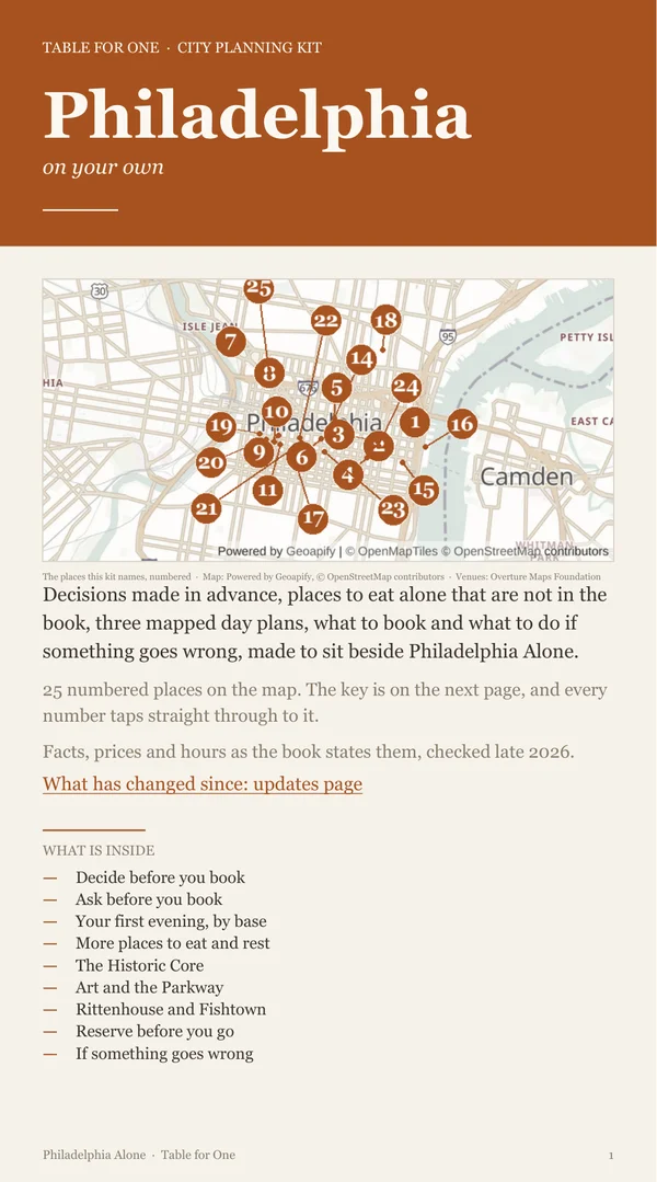 Philadelphia Planning Kit cover