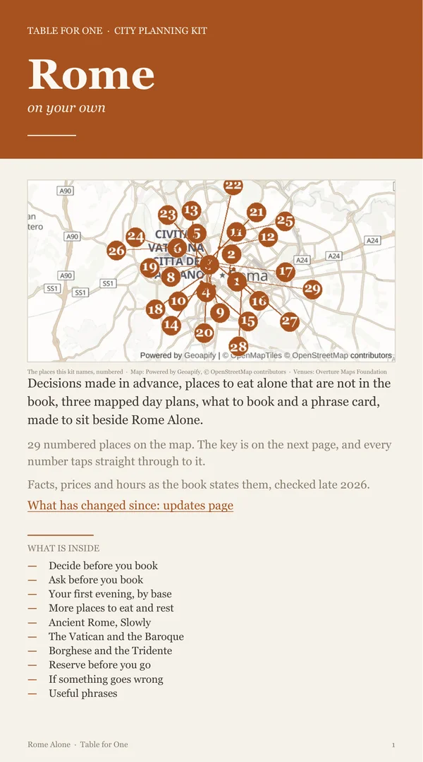 Rome Planning Kit cover