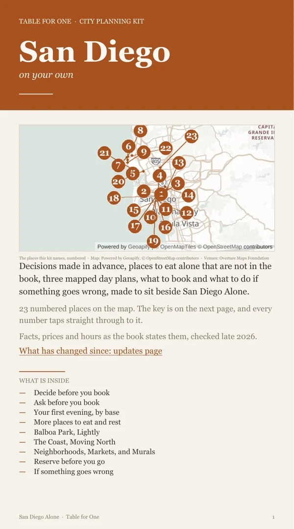 San Diego Planning Kit cover