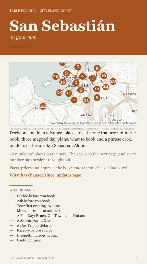 San Sebastián Planning Kit cover