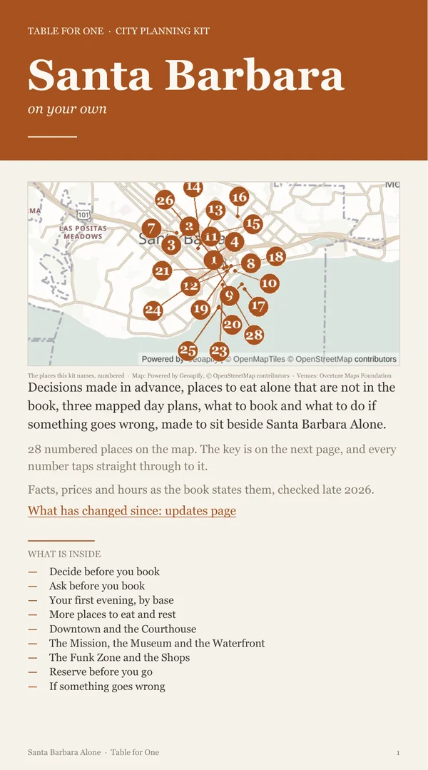 Santa Barbara Planning Kit cover