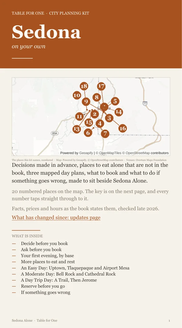 Sedona Planning Kit cover