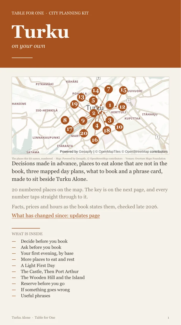 Turku Planning Kit cover
