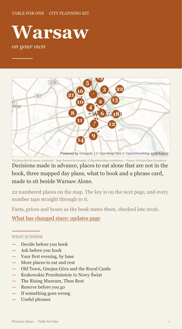 Warsaw Planning Kit cover