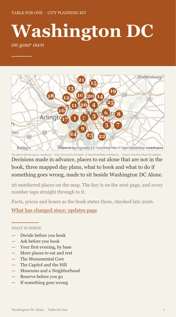 Washington DC Planning Kit cover